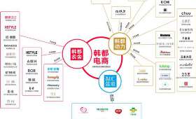 探索未来财富之源,被动收入的秘密与策略 探索未来财富之源,被动收入的秘密与策略